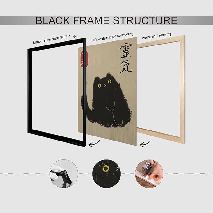 Japanese Black Cat Art Canvas, Japan Animal Poster, Cute Japandi Cat Painting, Funny Animal Picture Pet Lovers Gift for Living Room Bedroom 12x16in Framed
