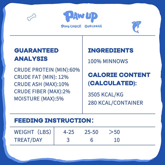 Freeze Dried Minnows Cat Treats – 100% Natural, Single-Ingredient Pet Snacks – Rich in Omega-3, Grain-Free – Healthy Training Rewards & Meal Toppers for Dogs & Cats, 2.8 oz