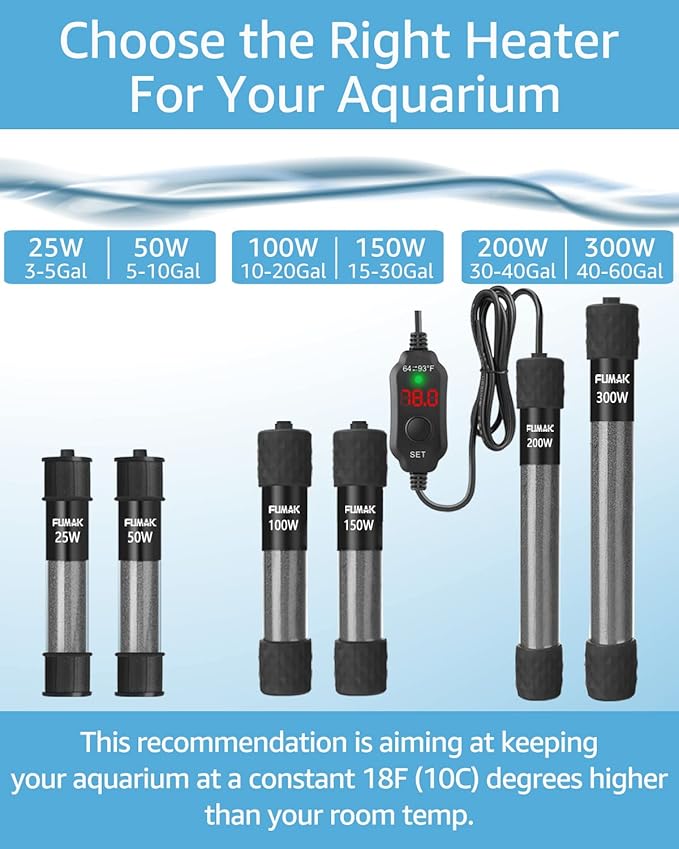 150W Adjustable Aquarium Heater Super Short Submersible Fish Tank Heater Fish Heater with LED Digital Display Thermostat, for Tanks 15-30 Gallons