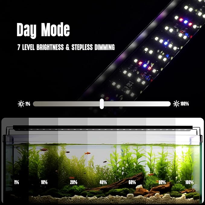 GLOWRIUM Aquarium Light, LED Freshwater Fish Tank Light with Timer, Full Spectrum Planted Aquarium Grow Lights with Daylight/Moonlight Mode, Brightness Adjustable, Auto On/Off (30-35 in)