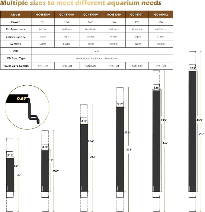 GLOWRIUM Aquarium Light, LED Full Spectrum Freshwater Fish Tank, infinitely dimmable, Fish Tank Light with auto-on/Off Timer (18-23 in)