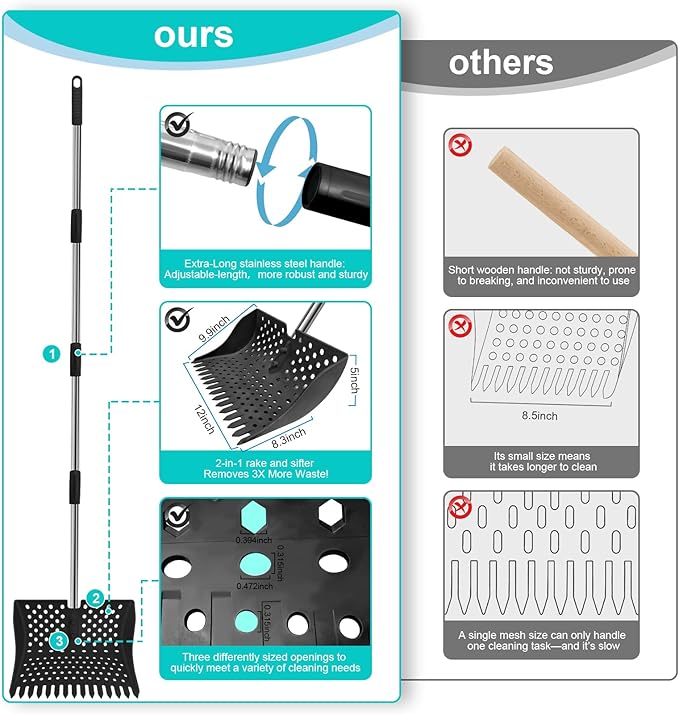 12-Inch 2-in-1 Chicken Poop Scooper & Rake – US Patent Pending – 3-Shape Sifting Holes Chicken Coop Rake,Stainless Steel Handle (20–61")– Litter Scoop Sand & Sifting Shovel for Chicken Coops (Black)