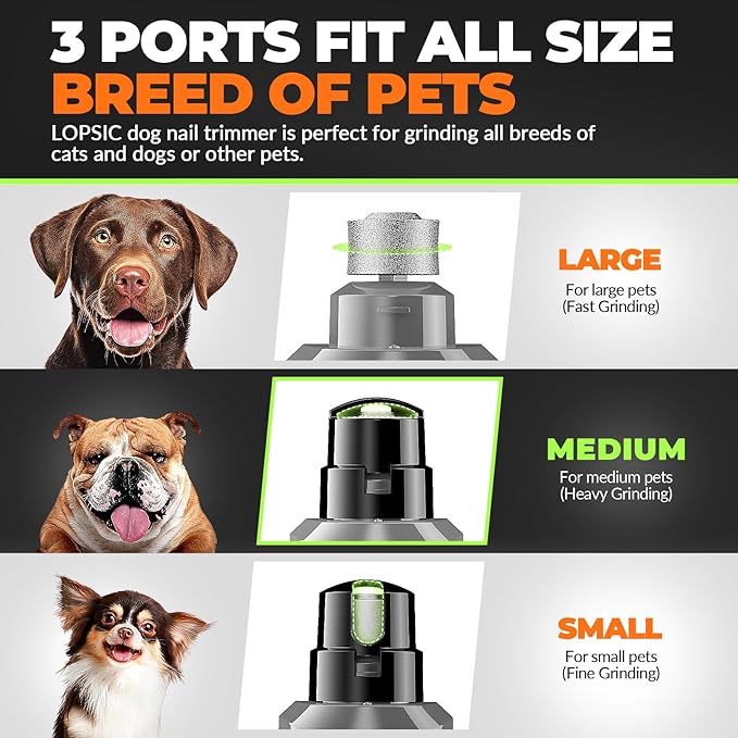 Dog Nail Grinder with 2 LED Lights Powerful 2 Speeds Super Quiet Dog Nail Trimmers with 3 Grinding Wheels Rechargeable Pet Dog Nail Clippers for Large Medium Puppy Dogs Dog Nail File Cat Nail Clipper