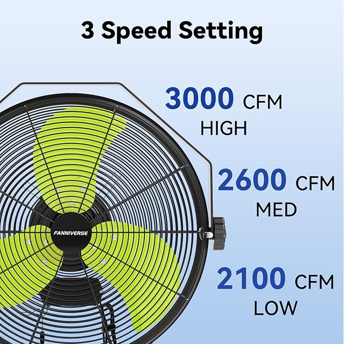 14 Inch Wall Fan Pro Series - Waterproof Motor High Velocity Wall Mount Fans for Commercial, Residential, Warehouse, Covered Patio, Shop, Garage, Barn 3 Speed 3000 CFM UL Safety Listed