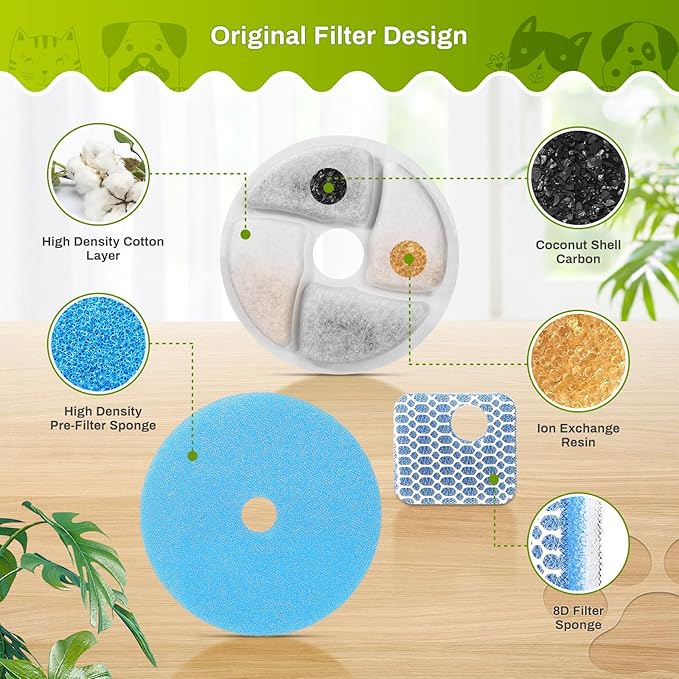 10 Set Cat Water Fountain Filter Replacement for Square 2.2L/73oz Stainless Steel Cat Fountain, ZEKIRY Pet Fountain Filter, Triple Filtration Replacement Filters(10 Filter, 10 Sponge, 10 8D Sponge)