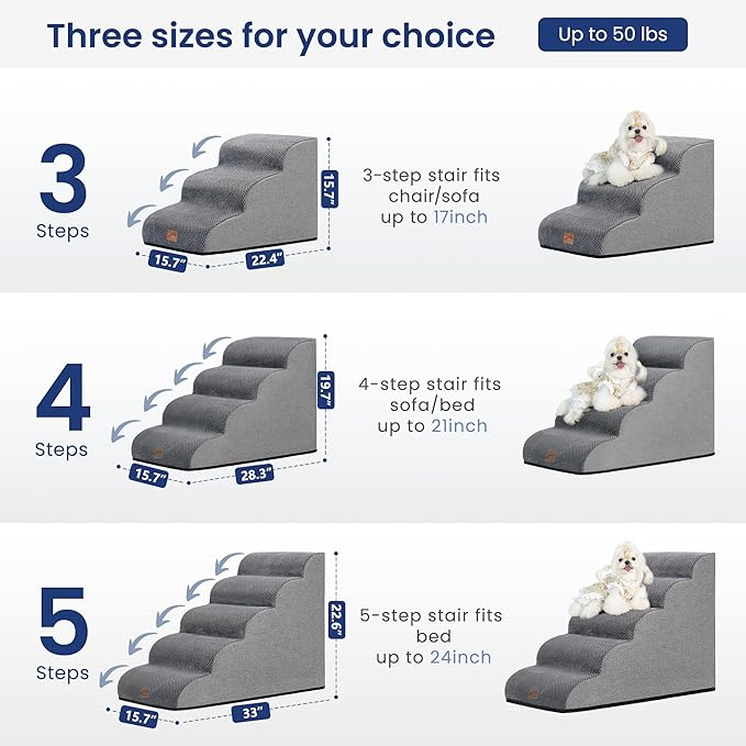 GoGoBunny Waterproof High Density Foam Curved Dog Stairs for High Beds Couches 19.7" H, 4-Step Ramp Dog Steps Friendly to Small Medium Dogs or Pets Joints, Non-Slip Balanced Durable Pet Step, Grey