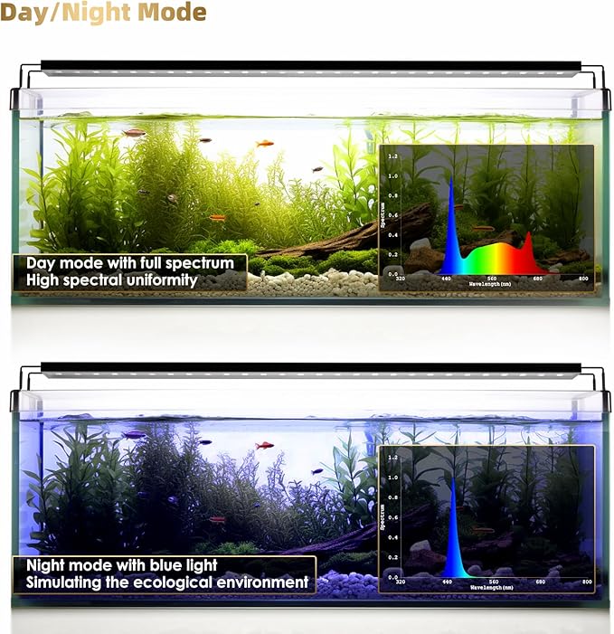 GLOWRIUM Aquarium Light, LED Full Spectrum Freshwater Fish Tank, infinitely dimmable, Fish Tank Light with auto-on/Off Timer (12-17 in)