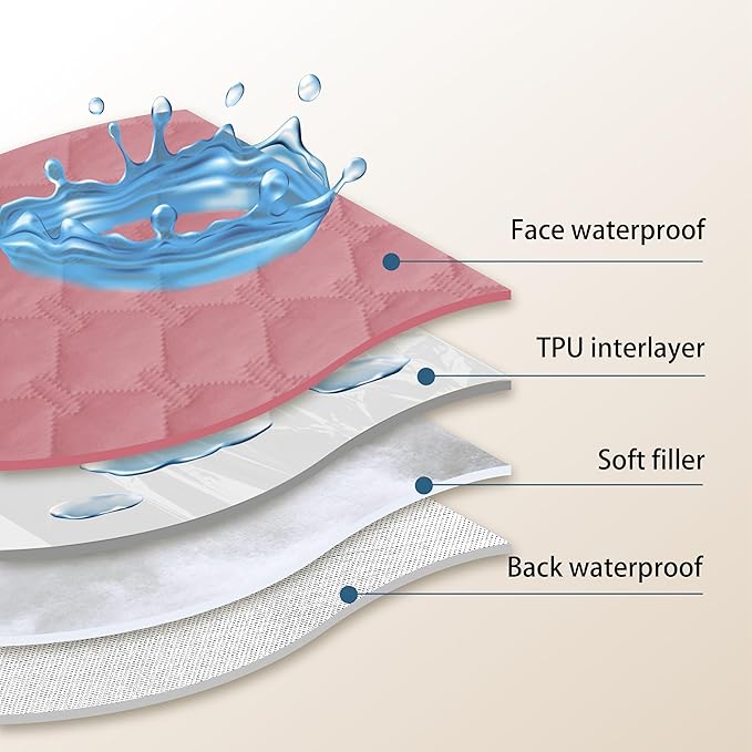 gogobunny 3X Stronger Waterproof Pet Blanket, Scratch Proof Furniture Protector for Dogs Cats, Reversible Cover 52x82 Inch, Dark Pink/Light Pink