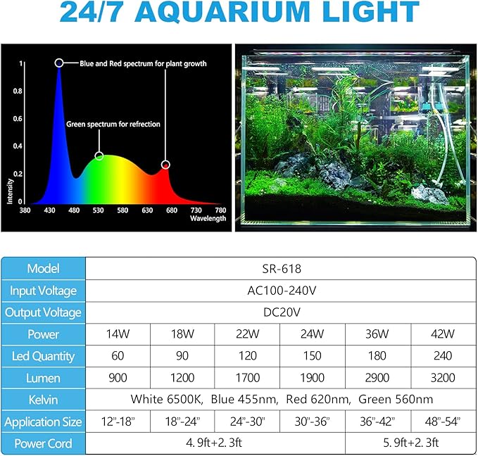 24/7 Mode LED Aquarium Light for Plants-Sunrise-Daylight-Moonlight Mode, Fish Tank Light with Auto On/Off, 7 Colors, Adjustable Timer/Brightness for 36 Inch to 42 in Freshwater Tank, 36W