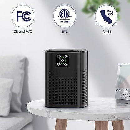 Air Purifiers for pets- Honeyuan H13 HEPA Air Purifier for home, Large Room, Coverage of 600 sqft, Air purifiers with 360°Air Intake, 3 Fan Speeds, 3-Stage Filtration, 24db Sleep Mode, Black