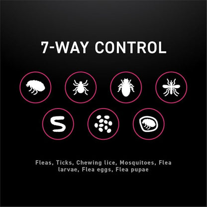 Flea and Tick Prevention for Cats, Repellent, and Control, Fast Acting Waterproof Topical Drops for Cats Over 3.5 lbs, 6 Month Dose