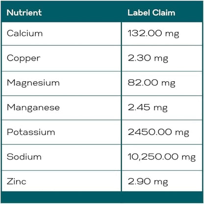 Gallagher's Water 120 Pack All-Natural Patented Equine Hydration Treat - Enhancement Powder Mix Horse Drink Treat to Help Encourage to Drink Water - Made with All Natural Ingredients, FEI Compliant