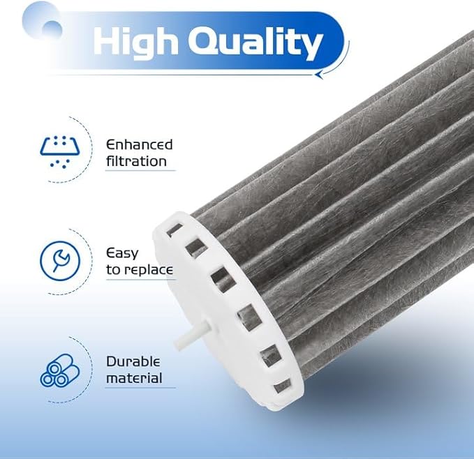 Aquarium Fish Tank Filters Compatible with Penguin 200 350, Hang On Filters Replacement for Penguin BioWheel 200B 350B Assembly Biowheel Part, PRBW2350B, 2 Pack