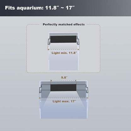 GLOWRIUM Aquarium Light, LED Freshwater Fish Tank Light with Timer, Full Spectrum Planted Aquarium Grow Lights with Daylight/Moonlight Mode, Brightness Adjustable, Auto On/Off (12-17 in)