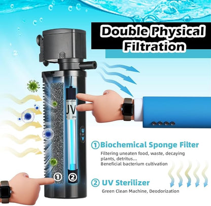 Aquarium Filter for 75-200 Gallon Tank, U-V Fish Tank Green Clean Machine Submersible Powerful Pump Canister Filter 300GPH for Pond Turtle Tank Saltwater Freshwater Crystal Clear Green Killing