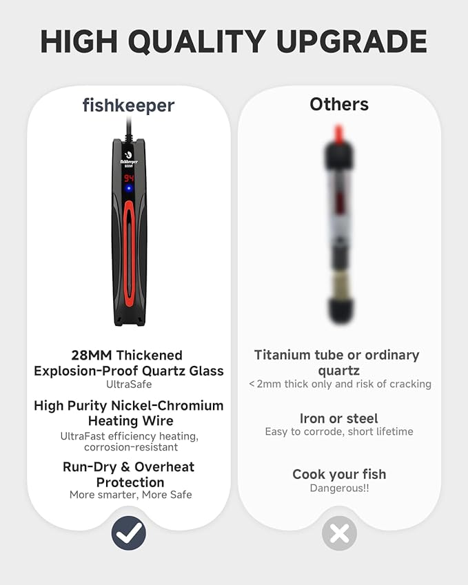 fishkeeper 800W Submersible Aquarium Heater for 80-220 Gal Fish Tanks (Run-Dry/Overheat/Low-Temp Protection)(Precision Electronic Smart Thermostat)(Adjustable Temperature) Ultra-Safe Fish Tank Heater