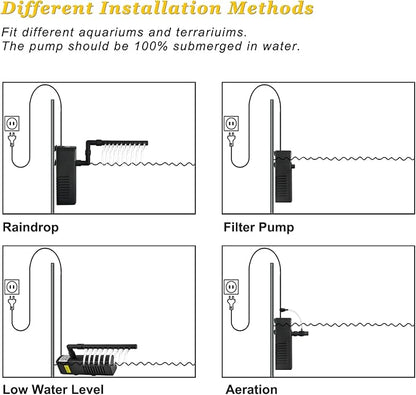DOMICA Internal Aquarium Filter with Aeration System 100GPH 5W Power Filter for 5 to 15 Gallons Fish Tank, Submersible Fish Tank Filter