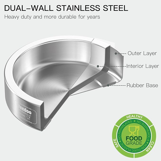 20oz Stainless Steel Cat Food & Water Bowl - Double Walled 304 Stainless Steel Non-Slip Cat Dish | BPA-Free & Dishwasher Safe for Indoor Cats