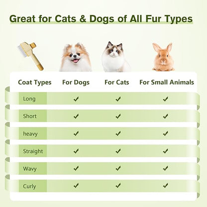 2PCS Self CleaningPetComb Grooming Brush,PetComb for Dogs & Cats, Brush for Cats, Cat dog comb Pet Grooming for Massaging and Cleaning Shedding Hair (Green+Yellow)