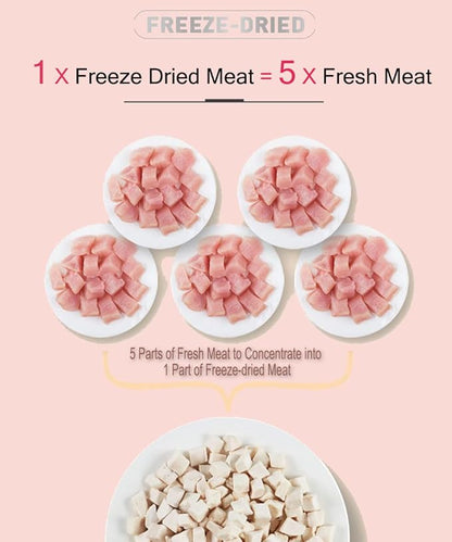 Freeze Dried Chicken Cat & Dog Treats –8OZ Chicken Meat - High Protein, Bite-Sized, Training Treats Snacks (Chicken)