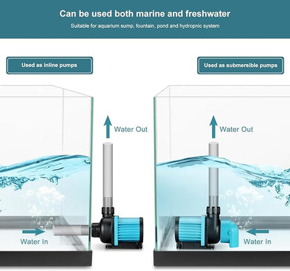 1850GPH Aquarium Return pump with LCD display controller, 55W DC 24V aquarium pump for saltwater freshwater aquarium,fish tank,sump,20 speeds ECO Quiet Submersible and inline pump.