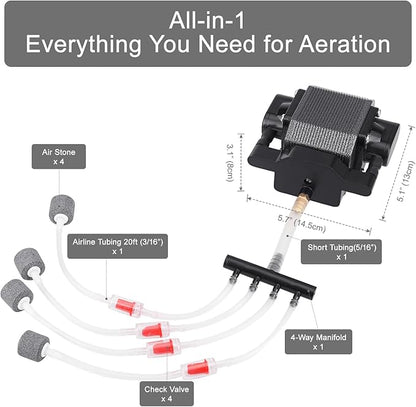 AquaMiracle 6/8/16W Quiet Fish Tank Air Pump 200/317/475GPH High Pressure Aquarium Air Pump Commercial Air Pump Pond Aerator Bubbler Hydroponics Air Pump