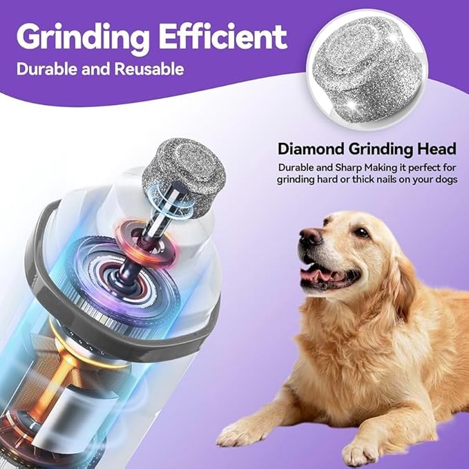 Dog Nail Grinder Quiet-2025 Release Ultra-Quiet Dog & Cat Nail Grinder with LED Light & Battery Display - Painless Nail Trimmer for Small to Large Pets, Thick Nails, and Sensitive Paws