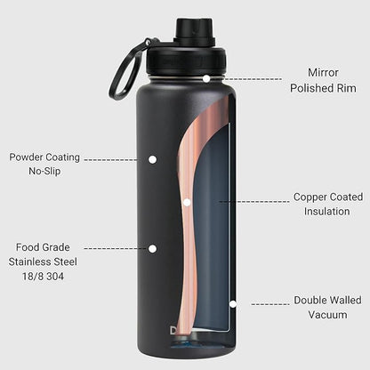 DRINCO Stainless Steel Water Bottle Spout Lid Vacuum Insulated Double Wall Water Bottles Wide Mouth (40oz 32oz 22oz 18oz 14oz) Leak Proof Keeps Cold or Hot (40 oz, 40oz Black)