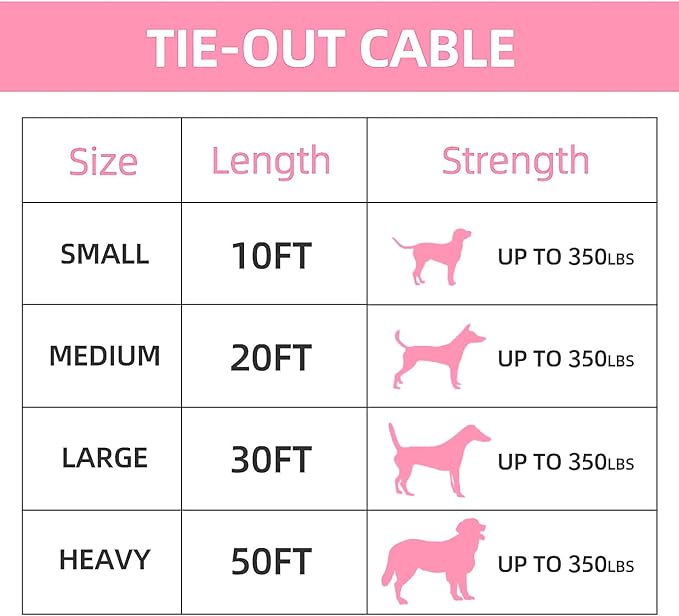 Dog tie Out Cable, 10/20/25/30/50/70/100 feet, Suitable for Dogs up to 350 pounds, Dog Cable with Swivel Buckle, Lightweight, Non-Winding, for Outdoor Camping, Yard Dog Cable (Pink, 70FT)