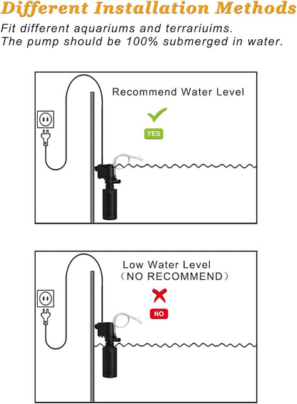 DOMICA Small Aquarium Filter with Aeration System 92GPH 5W Internal Filter for 3 to 10 Gallons Fish Tank, Submersible Fish Tank Filter with 4-pack Pre-filter Sponge