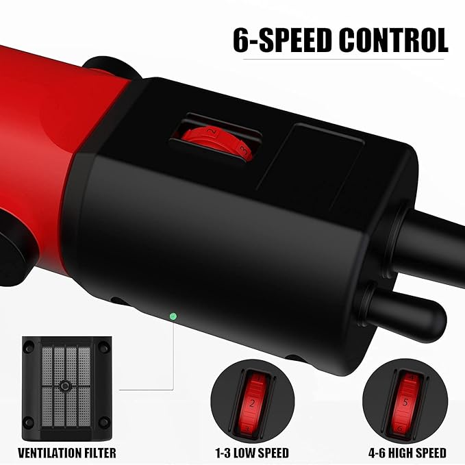 550W Professional Electric Sheep Clipper, 6 Speeds Heavy Duty Dog Shears for Thick Fur