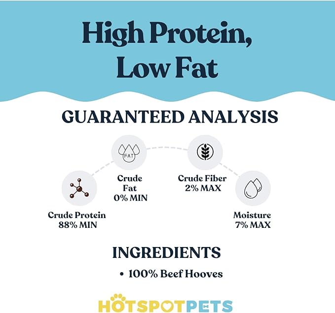 Full-Size Cow Hooves for Dogs | (5 Pack) All-Natural Long Lasting Dog Chews | Made from Grass Fed Cattle | Tasty Treat for Oral Hygiene | Fantastic Alternative for Rawhide and Bully Sticks