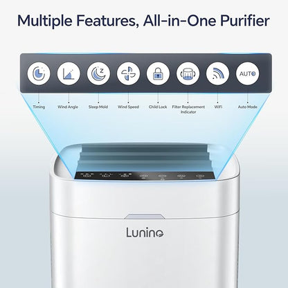Air Purifiers for Home Large Room Up to 2600 Ft², Double-Sided HEPA Air Purifier with Washable Pre-filter, Fan Mode, Smart WiFi, PM 2.5 Air Quality Monitor, for Pets Hair, Dust, Pollen, Smoke