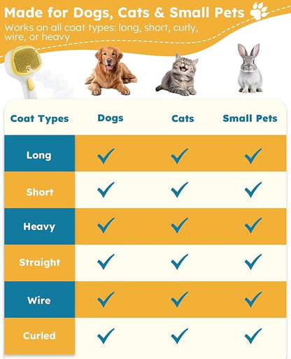 FURGO 3-in-1 Pet Steam Brush for Dogs & Cats – Reduces Static, Long-Pin Head for Long Hair, One-Click Release Button, Dog Spray Brush for Shedding Control (Long)