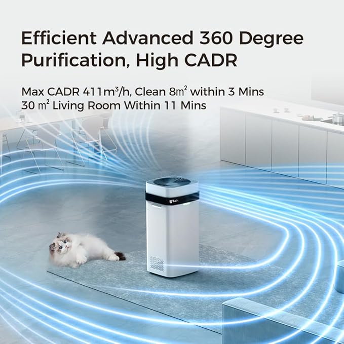 Airdog X5 Pet Air Purifier – TPA Technology Up to 20X More Effective than HEPA, Ideal for Rooms Up to 1614 sqft - Washable Filter and Whisper Quiet