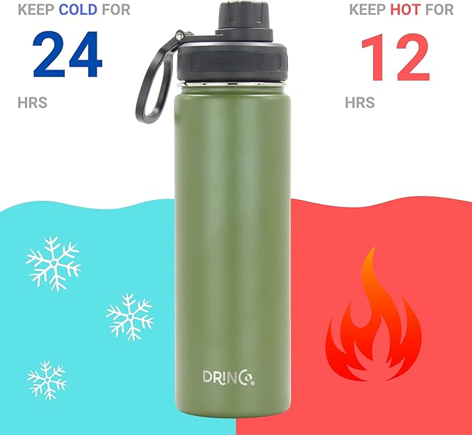 Drinco Stainless Steel Water Bottle Spout Lid Vacuum Insulated Double Wall Water Bottle Wide Mouth (40oz 32oz 22oz 18oz 14oz) Leak Proof Keeps Cold or Hot (22 oz, 22oz Forest)