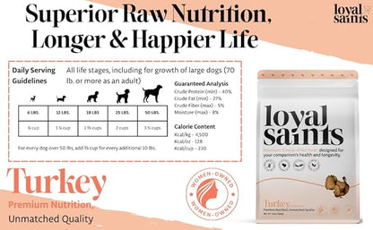 Freeze Dried Raw Dog Food - Premium Turkey and Salmon Flavor with High Protein and Grain Free Dog Food for All Breeds and Picky Eaters - Versatile as Meal Topper, Snack, and Treats, 5 Oz