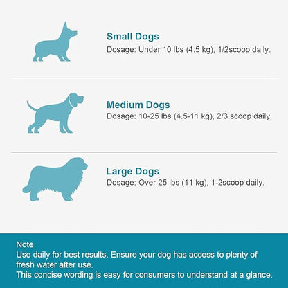 Dog Teeth Cleaning Powder 100g Fights Plaque & Tartar Freshens Breath All-Natural Ingredients for Dogs of All Breeds and Ages Easy to Use Dog Dental Powder