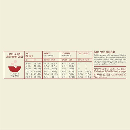 ACANA Dry Cat Food for Indoor Cats Indoor Entrée Chicken Turkey Whole Herring and Rabbit 10lb Bag