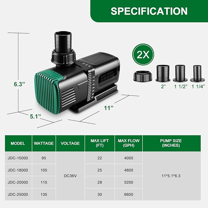 4800GPH Aquarium 36V DC Water Pump with Controller, 105W Submersible and Inline Return Pump for Fish Tank,Fountains,Sump,Hydroponic,Pond,Freshwater and Marine Water Use,25FT Max Lift
