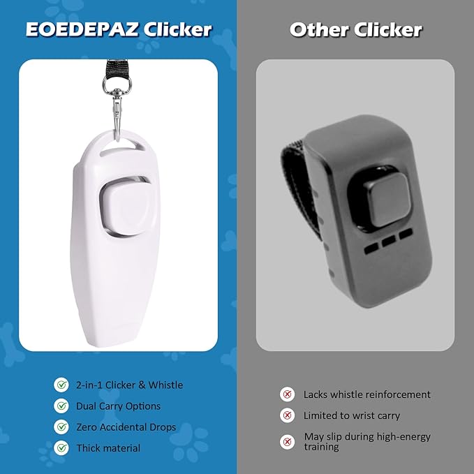 2-in-1 Dog Training Clicker Whistle for Training and Recall, Training Accessories for Puppy, Cats, Horses & Small Animals - 2 Pack with Lanyard, Reward Your Pets Efficiently(White + Light Blue)