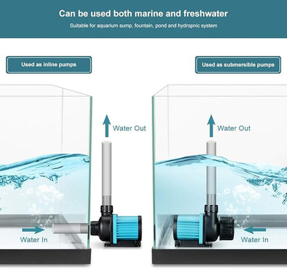 3170 GPH Aquarium 24V DC Water Pump with Controller, Submersible Return Pump for Fish Tank,Aquariums,Fountains,Sump,Hydroponic,Freshwater and Marine Water Use (3170GPH,86W,20.3FT)