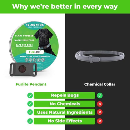 FurLife Grey Dog Tag, Flea and Tick Prevention for Dogs - Waterproof Pendant for Collar, Safe for All Breeds