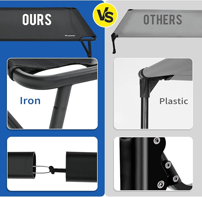 Elevated Dog Bed, Outdoor Dog Bed Large Raised Cooling Pet Beds Cots Waterproof Stable and Easy Assembly, Teslin Fabric with 1.2mm Thick Iron Frame, Breathable, Ultra-Sturdy，Grey, 42”*28“*8”