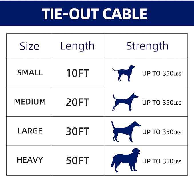 Dog tie Out Cable, 10/20/25/30/50/70/100 feet, Suitable for Dogs up to 350 pounds, Dog Cable with Swivel Buckle, Lightweight, Non-Winding, for Outdoor Camping, Yard Dog Cable (Blue, 70FT)