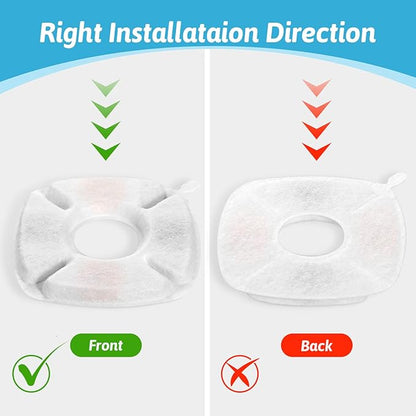 32 Pcs Cat Fountain Replacement Filters 16 Pack Cat Water Fountain Replacement Filters with 16 Pack Pre-Filter Sponges, Pet Fountain Filter Fit for 95oz/2.8L Automatic Pet Fountain Cat Water Fountain