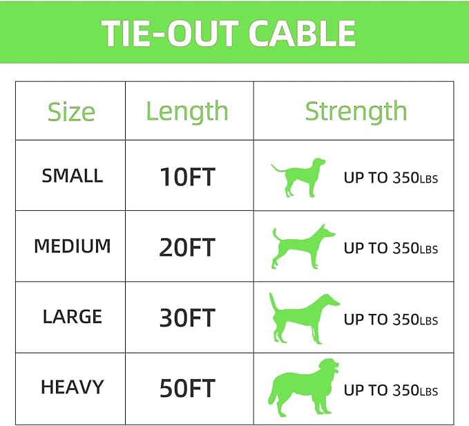 Dog tie Out Cable, 10/20/25/30/50/70/100 feet, Suitable for Dogs up to 350 pounds, Dog Cable with Swivel Buckle, Lightweight, Non-Winding, for Outdoor Camping, Yard Dog Cable (Green, 100FT)