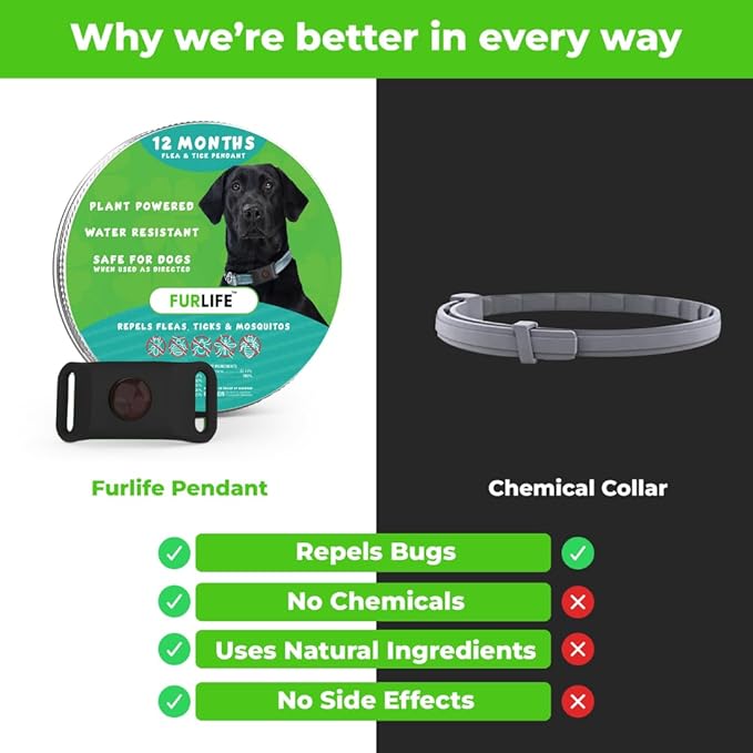 FurLife Black Dog Tag, Flea and Tick Prevention for Dogs - Waterproof Pendant for Collar, Safe for All Breeds