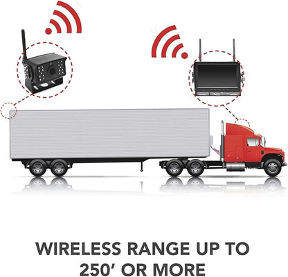 FalconEye Electronics 2nd Generation 200-300Ft Wireless Range Backup Camera for Trucks, Fleets. HD, 7inch LCD (1 Cam System)