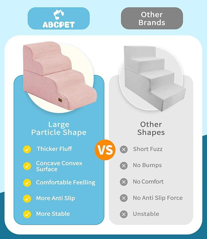 Dog Step for Bed, Dog Stair 4-Step 35D Pet Stair 19.7" H for High Bed or Sofa Non-Slip Balanced Pet Step Indoor, Pink